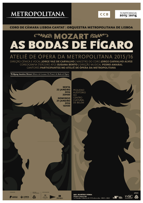 Le nozze di Figaro